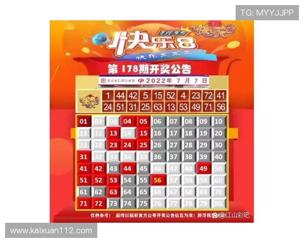 福彩3D最新开奖结果今日已公布，快来看看中奖号码！